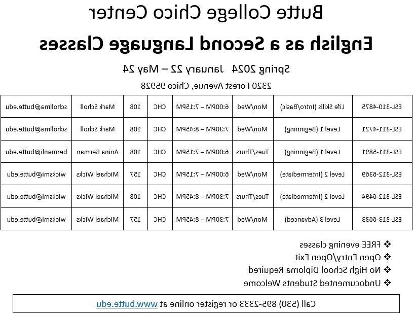 CHC ESL Table Spring 24